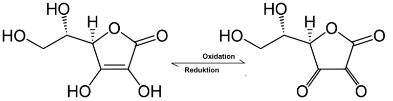 Die reduzierte (links) und die oxidierte Form (rechts) der Ascorbinsäure. Vereinfachte Darstellung - chemisch betrachtet sind es zwei Reaktionen zwischen beiden Formen.